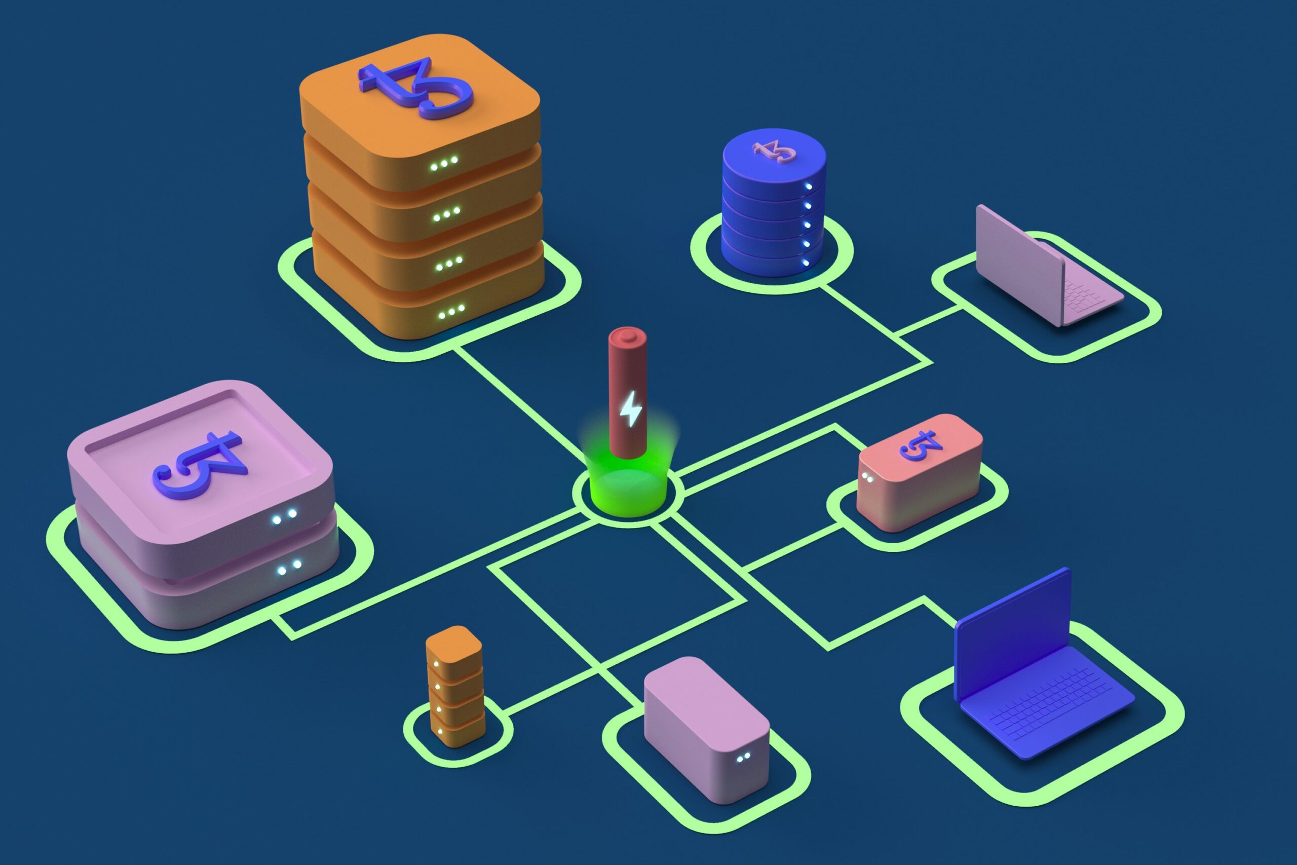 Network Assessments